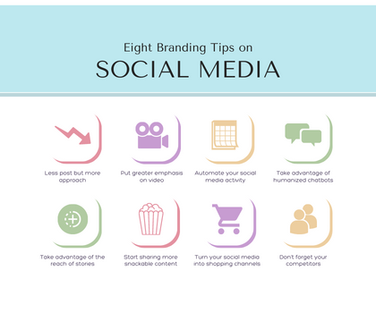 Social Media Marketing3